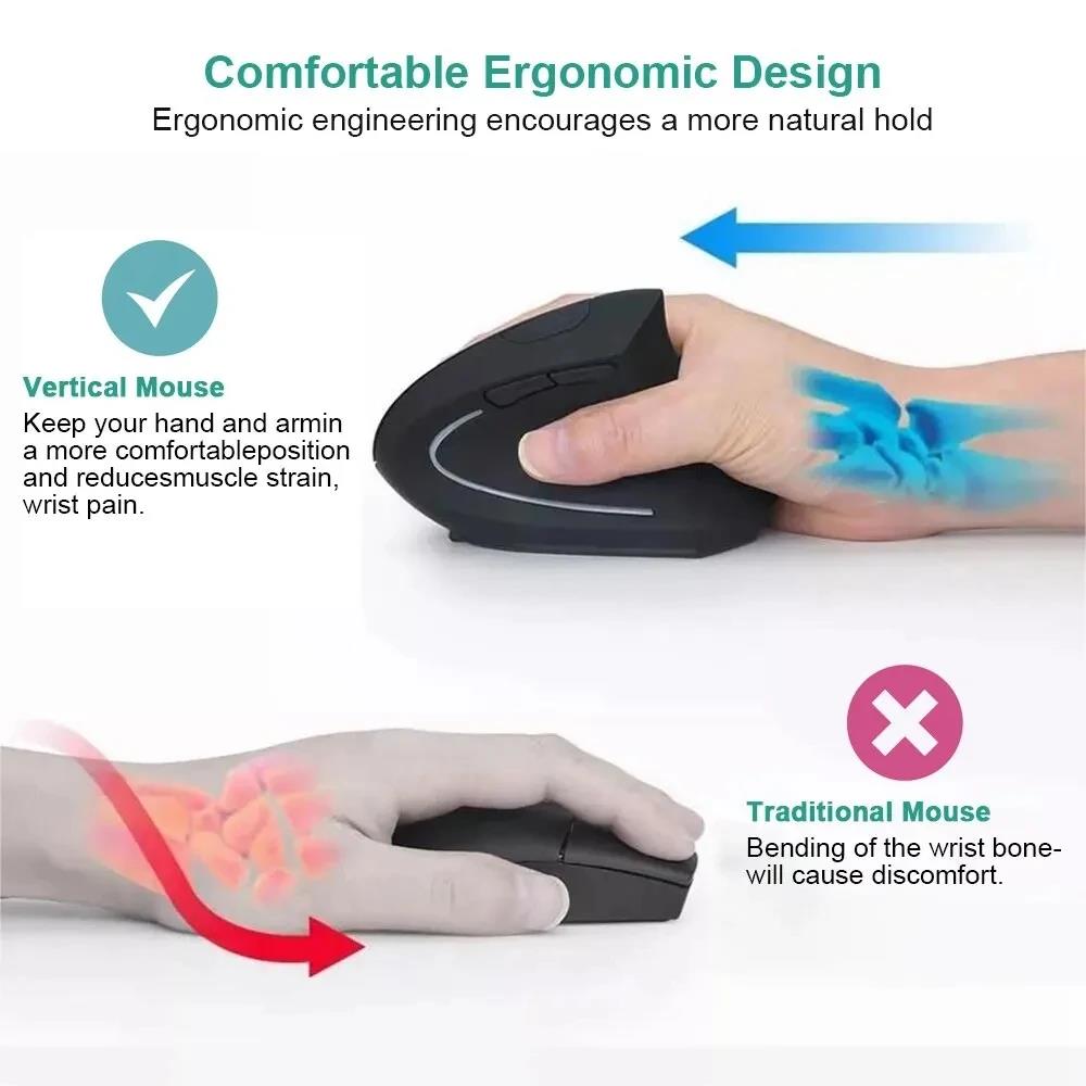 Ergonomically Compliant Vertic - đánh giá và giá Desk Setup Gaming