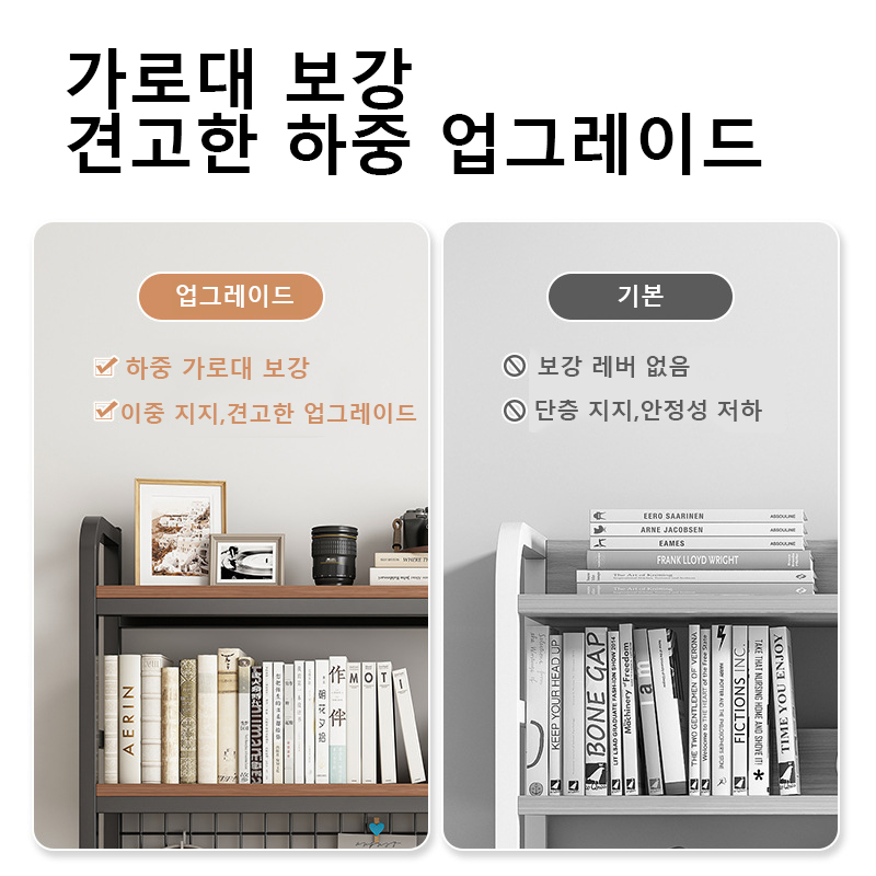 Bookshelf with Grid Desk Stora - đánh giá và giá Desk Setup Productivity