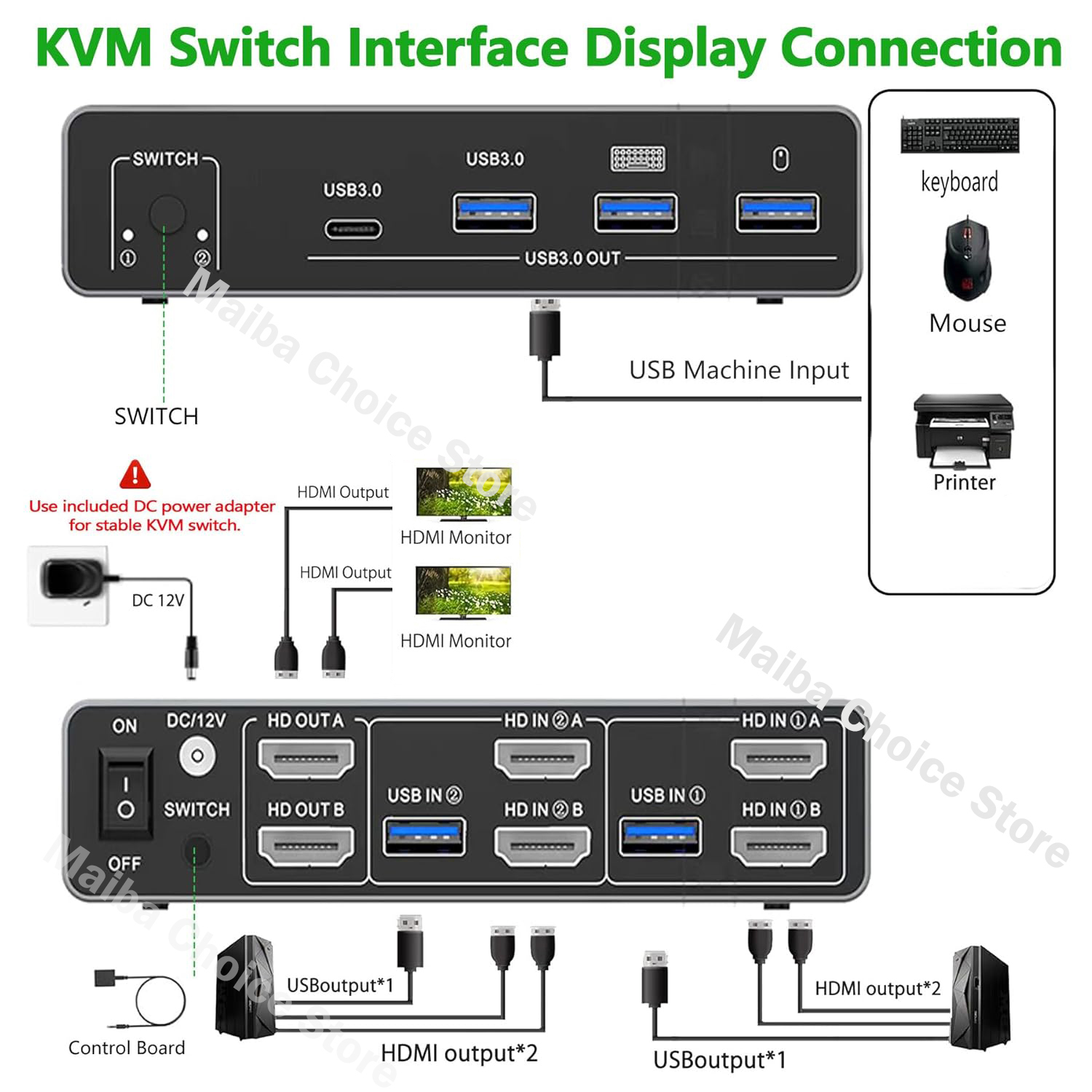 8K@60Hz HDMI 2.1 KVM Switch 2x - đánh giá và giá Dual Monitor Desk Setup